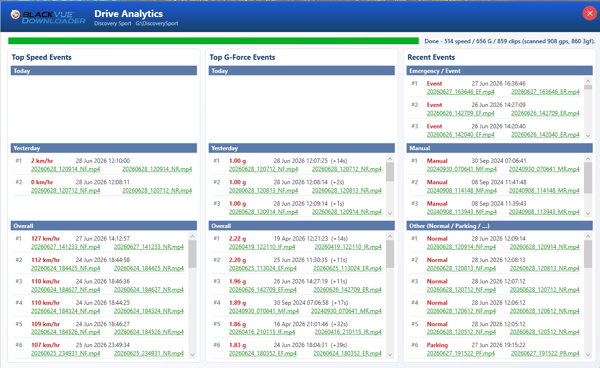 BlackVue Downloader 5.0.0.0 &ndash; Drive Analytics