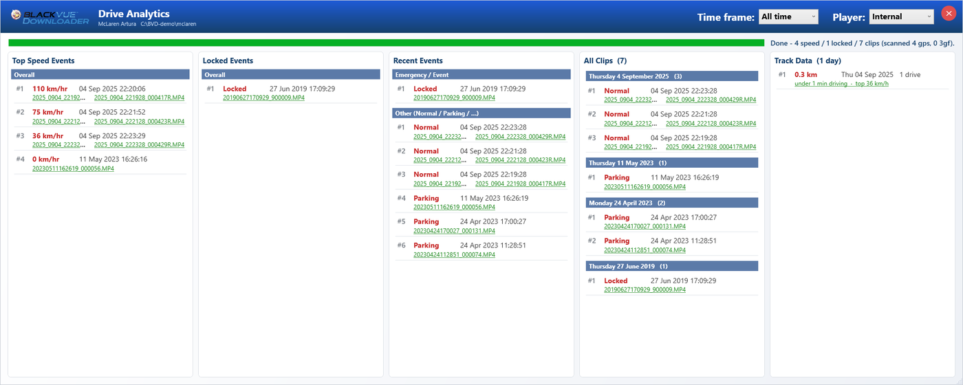 Drive Analytics for a VIOFO camera